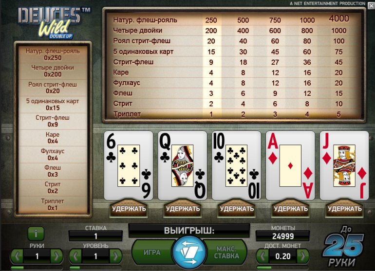 wild deuces video poker правила игры